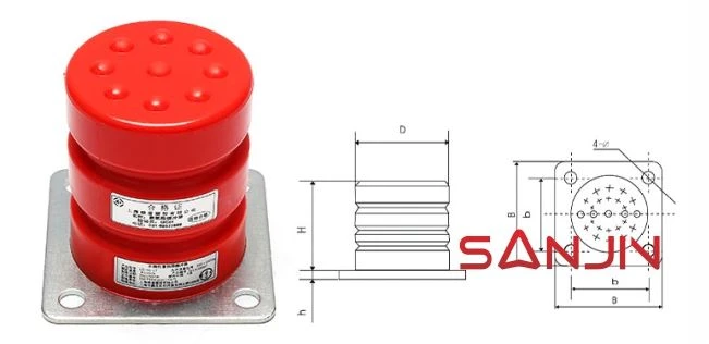 Elevator buffer